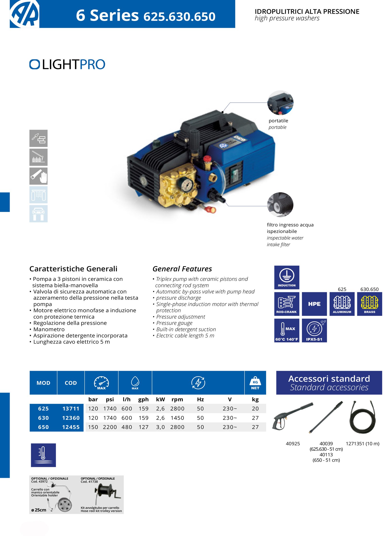 Augstspiediena mazgātājs AR Blue Clean Ligh Pro 625