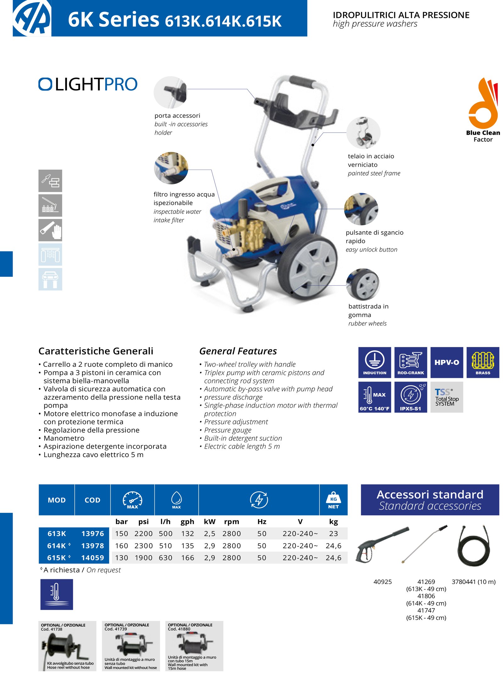 Augstspiediena mazgātājs AR Blue Clean Light Pro 613K