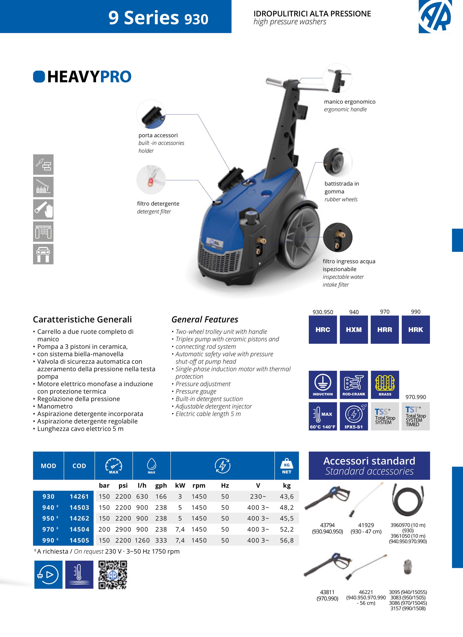 Augstspiediena mazgātājs AR Blue Heavy PRO 930
