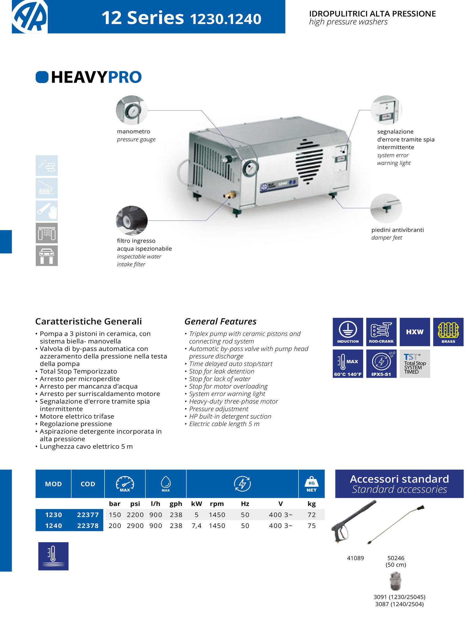Augstspiediena mazgātājs AR Blue Clean Heavy Pro 1230