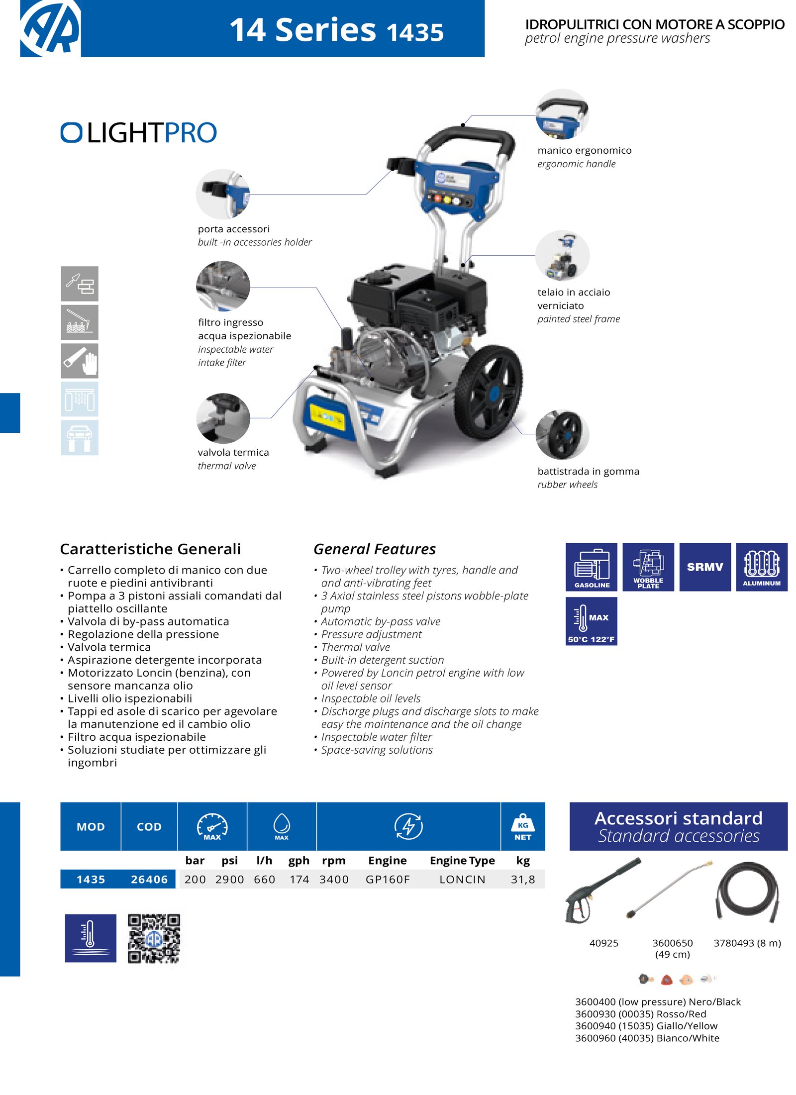 Augstspiediena mazgātājs AR Blue Clean Light Pro 1435
